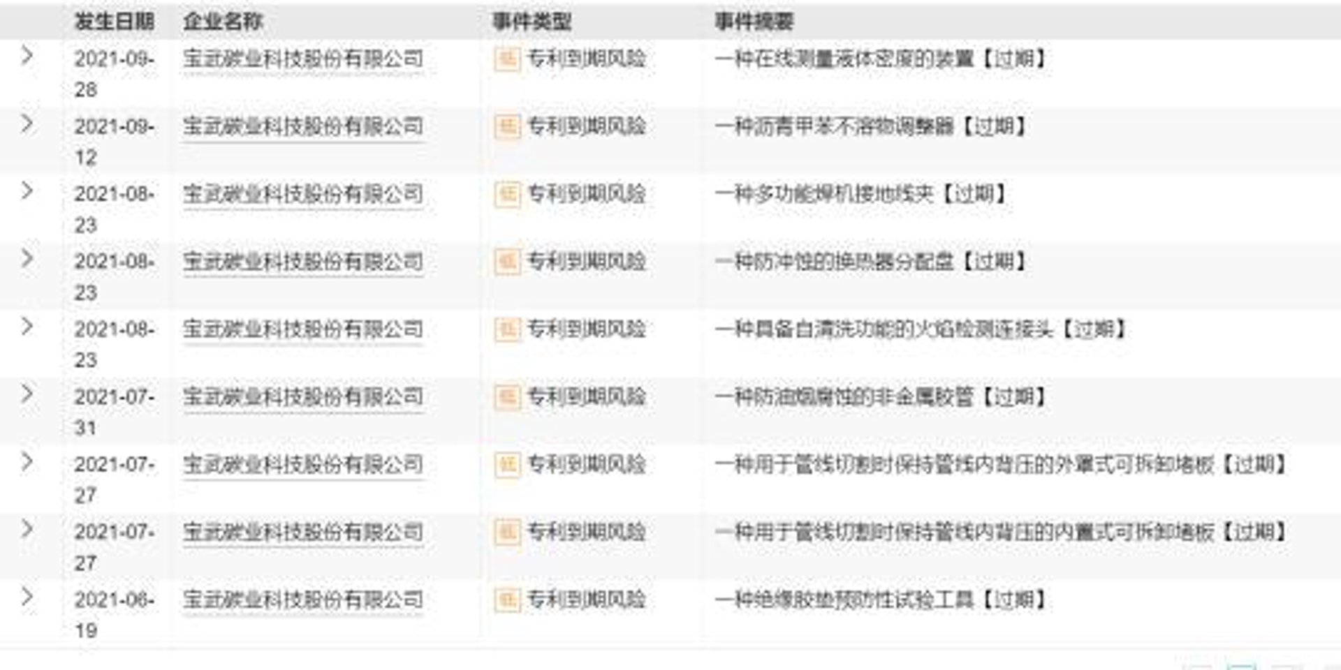 衡盛碳业
