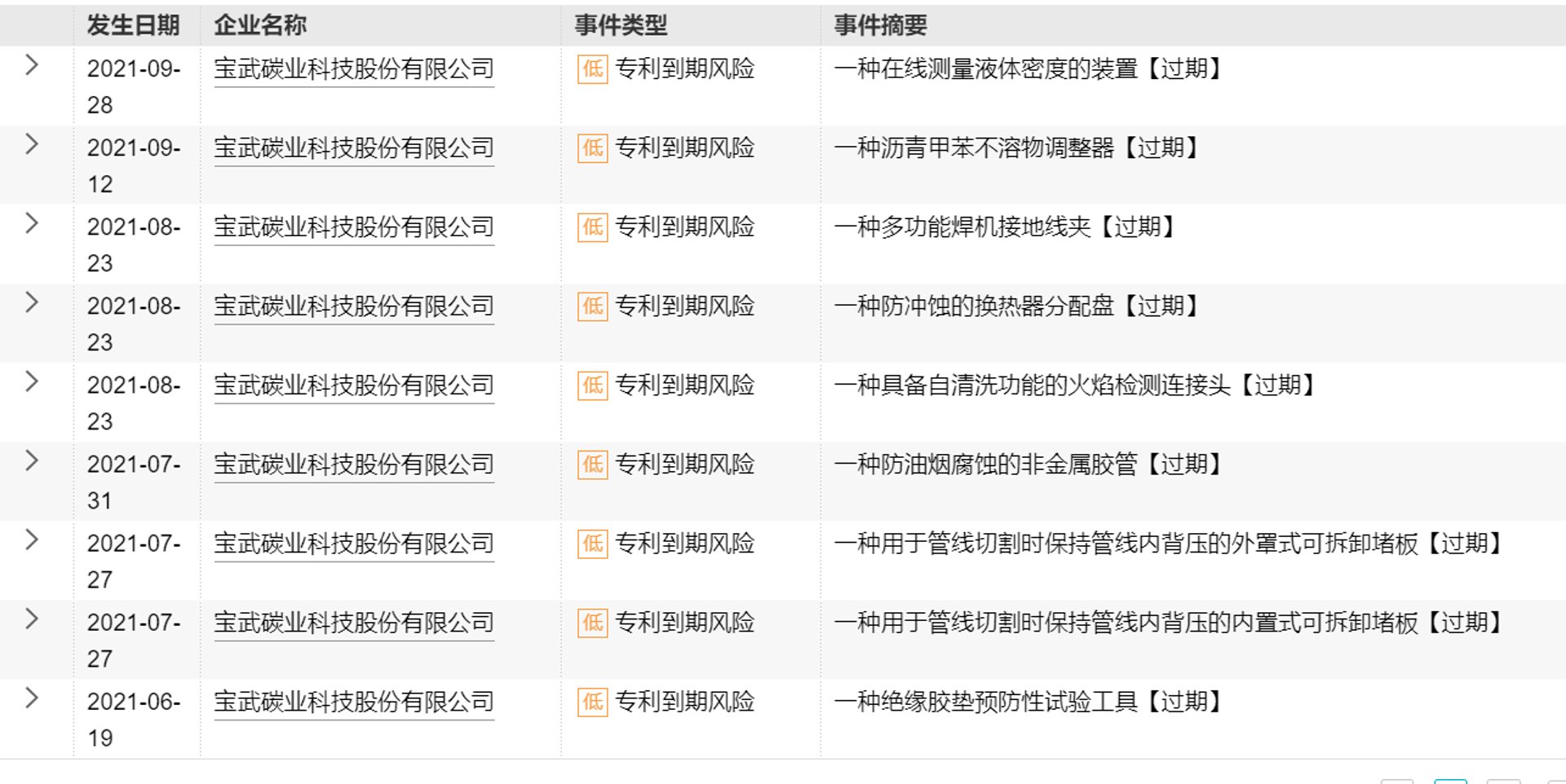 衡盛碳业
